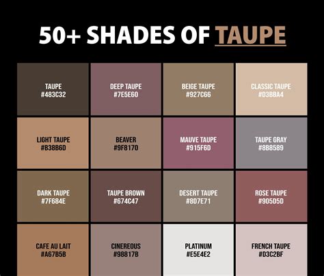 taupe vs light brown.